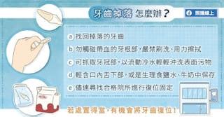 掉牙齒|牙醫師圖解說明：牙齒掉落、斷裂怎麼辦？有可能把牙。